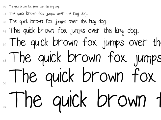 Hungry Penguin font waterfall